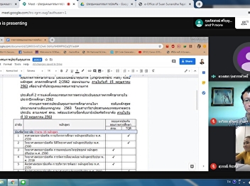 Graduate School monitor the progress of
the internal quality assurance
operation, academic year 2019