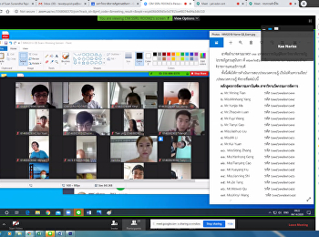 Online examination for Master of
Management Program Department of
Management Innovation