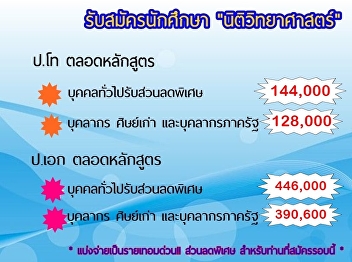 นิติวิทยาศาสตร์สวนสุนันทา สร้างสรรค์
พัฒนา ค้นคว้า วิจัย