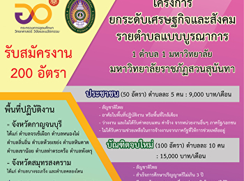 รับสมัครงาน โครงการ 1 ตำบล 1 มหาวิทยาลัย
200 อัตรา