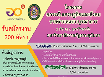 รับสมัครงาน โครงการ 1 ตำบล 1 มหาวิทยาลัย
200 อัตรา