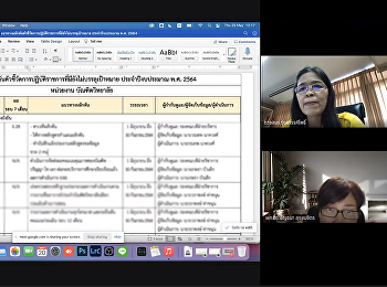 ประชุมคณะผู้บริหารของบัณฑิตวิทยาลัย
เรื่อง
ติดตามความก้าวหน้าผลการปฏิบัติราชการ
ประจำปีงบประมาณ พ.ศ. 2564
