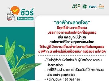 Applied Thai Traditional Medicine Public
relations for COVID-19 information