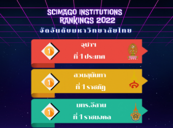 SCimago Institutions Rankings (SIR) 2022