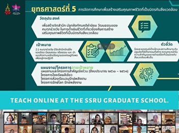 Teach online at the SSRU Graduate School
on January 8th, 2023
