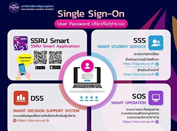 Use one password to access all systems!
Reduce hassle with Single Sign-On (SSO)