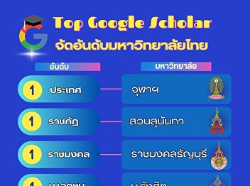 Suan Sunandha #Rajabhat number 1