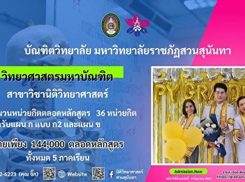 Field of study: Forensic Science
Graduate School Suan Sunandha Rajabhat
University Open for applications for
graduate students. For semester 1/2024