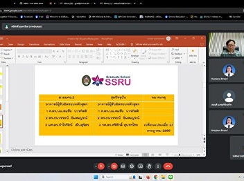 Internal educational quality assessment
at the curriculum level Academic year
2023 