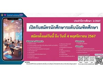 Graduate School of Suan Sunandha
Rajabhat University is now accepting
applications for graduate students for
the academic year 2/2024.