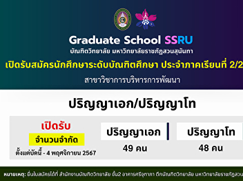 Program of Development Administration,
Graduate School, Suan Sunandha Rajabhat
University