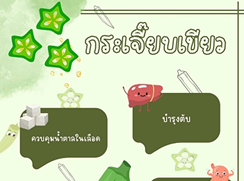 Knowledge of Thai traditional medicine,
Wang Suan Sunandha