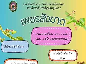 Interesting information according to the
science of traditional Thai medicine in
the topic of Phetchangkhat medicine.