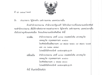The Budget Bureau, Office of the Prime
Minister, has announced a change in the
telephone number of the Budget Bureau.