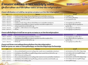 Check it out! SSRU graduates need to
know!