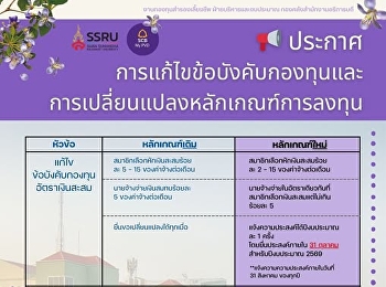 ประกาศกองทุนสำรองเลี้ยงชีพ
มหาวิทยาลัยราชภัฏสวนสุนันทา