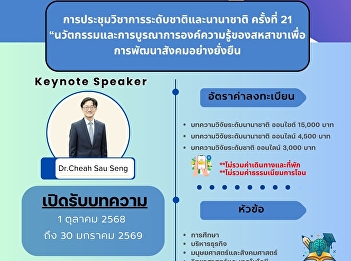 The Graduate School of Suan Sunandha
Rajabhat University invites you to
submit articles for the 21st National
and International Academic Conference