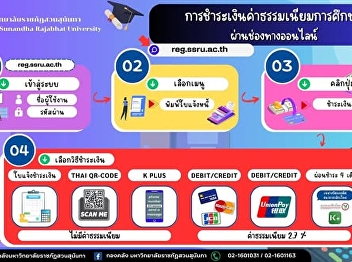 Payment Procedures and Student Status
Maintenance for Semester 2/2025