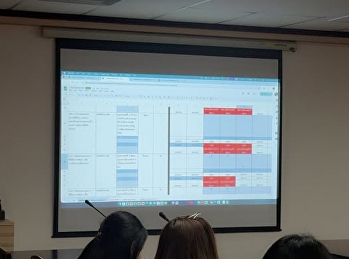 บัณฑิตวิทยาลัย มุ่งเป้าความสำเร็จผ่าน
OKR และมาตรฐานการควบคุมภายใน