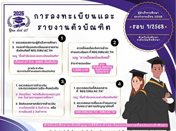 AnnouncementRegistration and reporting
for graduate students to receive
important academic documents for the
academic year 2025, round 7/2025, for
graduate students, starting from March
27, 2026 onwards.