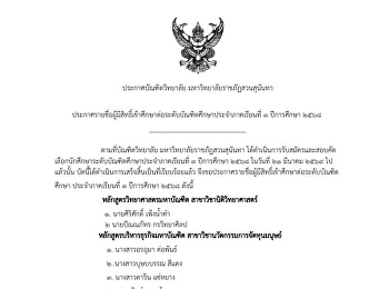 Announcement of the list of eligible
candidates for graduate studies,
Graduate School, Suan Sunandha Rajabhat
University, Semester 3, Academic Year
2025.
