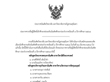 Announcement of the list of eligible
candidates for graduate studies,
Graduate School, Suan Sunandha Rajabhat
University, Semester 3, Academic Year
2025.