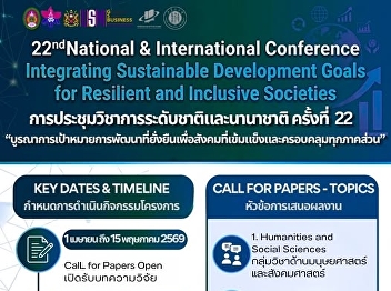 Graduate School Researchers are invited
to submit articles for the 22nd National
and International Conference:
“Integrating Sustainable Development
Goals for Resilient and Inclusive
Societies”.
