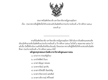 Announcement from the Graduate School,
Suan Sunandha Rajabhat University
Regarding the announcement of the list
of eligible candidates for graduate
studies Semester 1, Academic Year 2026
(Round 1)